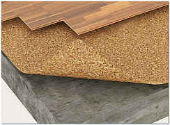 Пробковая подложка под ламинат и паркетную доскуCORK4U 2мм (Португалия)